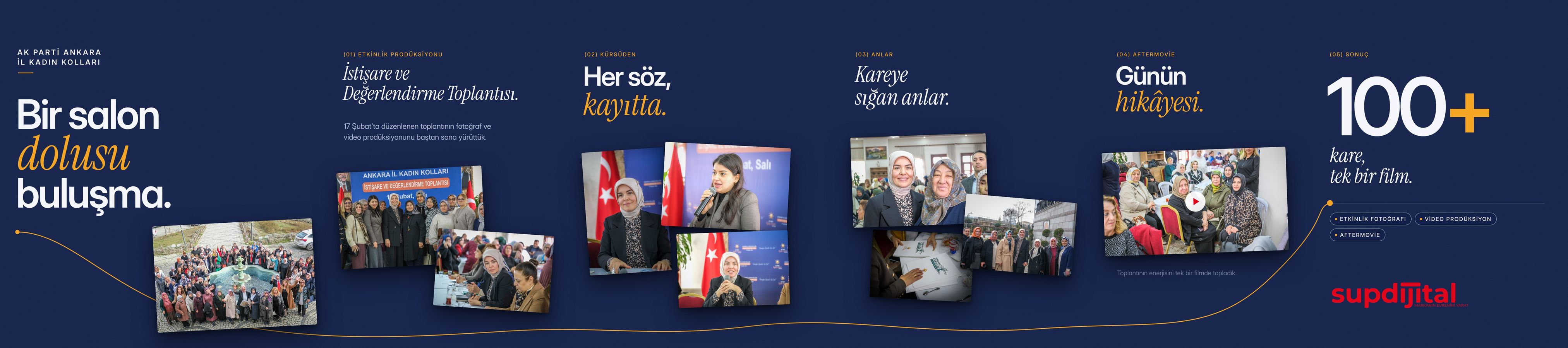 AK Parti Ankara İl Kadın Kolları için hazırladığımız kesintisiz Instagram serisi