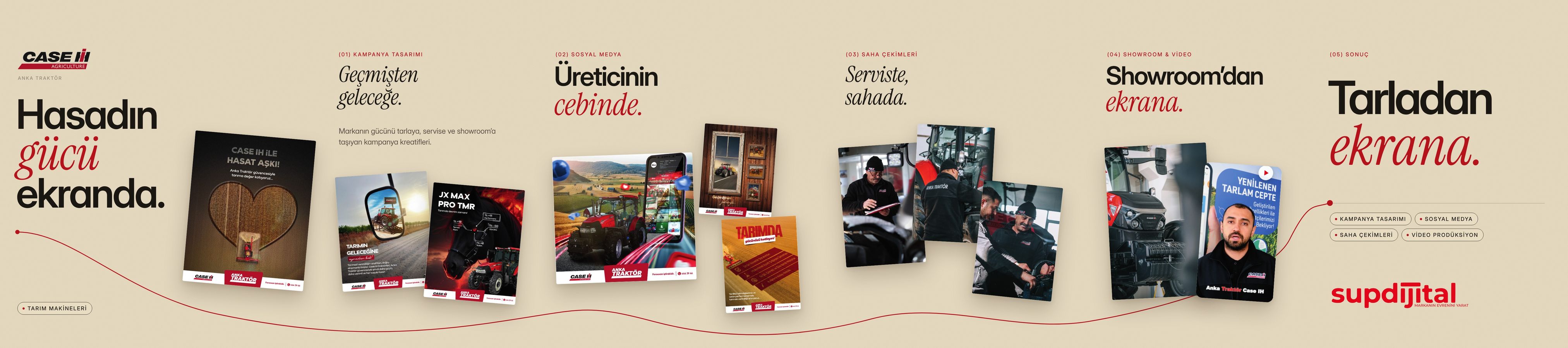 CASE IH Anka Traktör için hazırladığımız kesintisiz Instagram serisi