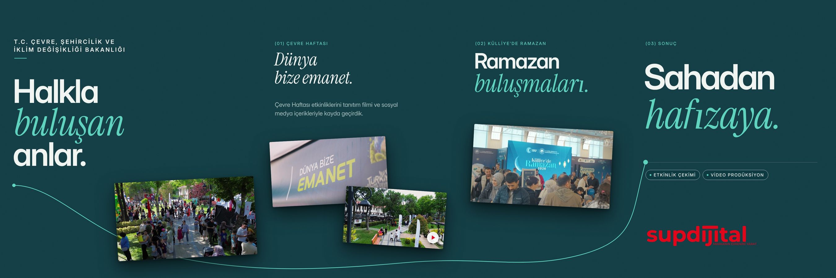 T.C. Çevre, Şehircilik ve İklim Değişikliği Bakanlığı için hazırladığımız kesintisiz Instagram serisi
