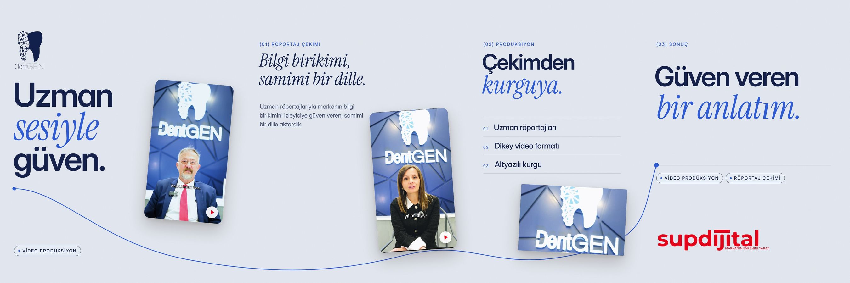DentGen için hazırladığımız kesintisiz Instagram serisi