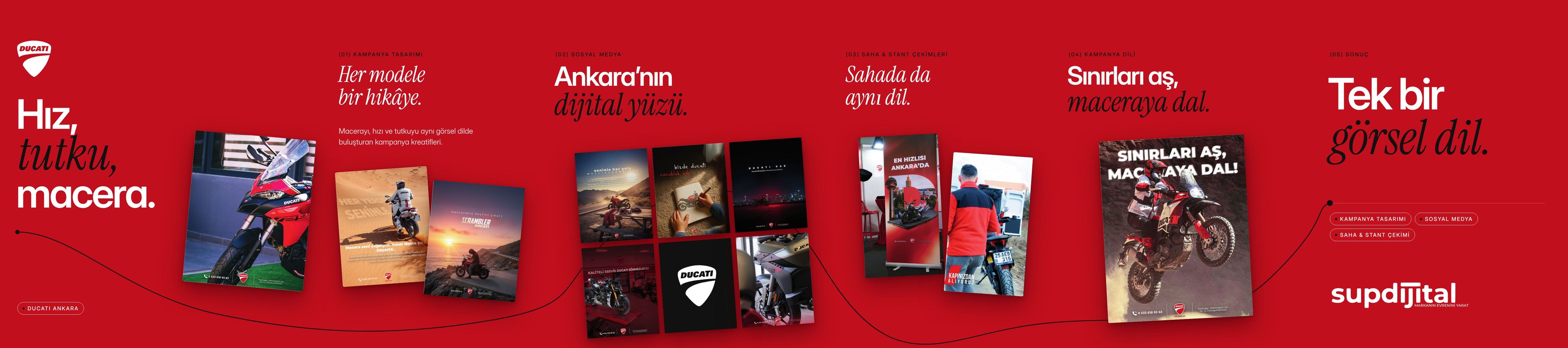 DUCATI Ankara için hazırladığımız kesintisiz Instagram serisi