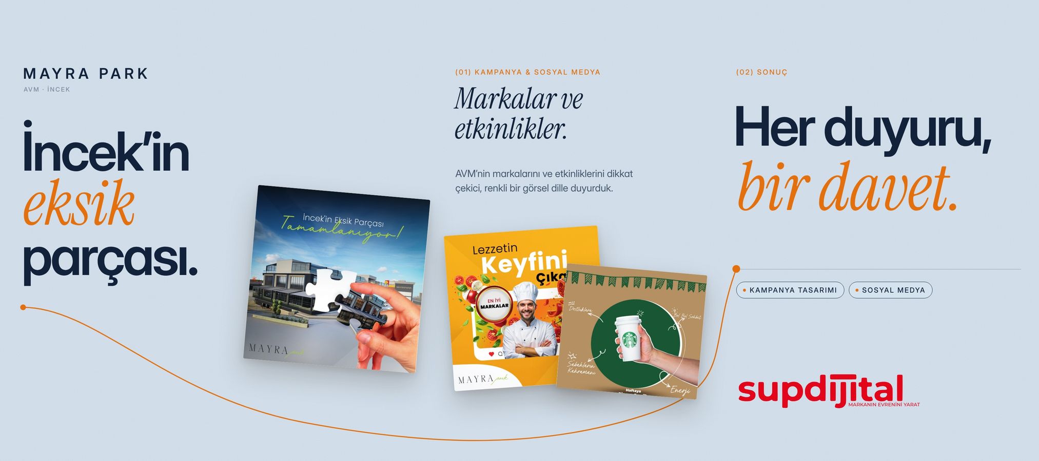 Mayra Park AVM için hazırladığımız kesintisiz Instagram serisi