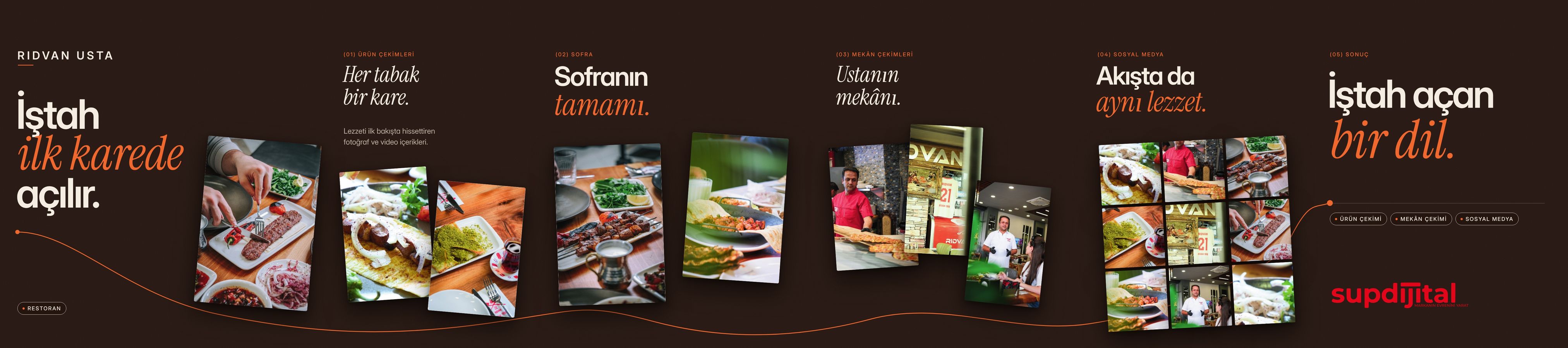 Rıdvan Usta için hazırladığımız kesintisiz Instagram serisi