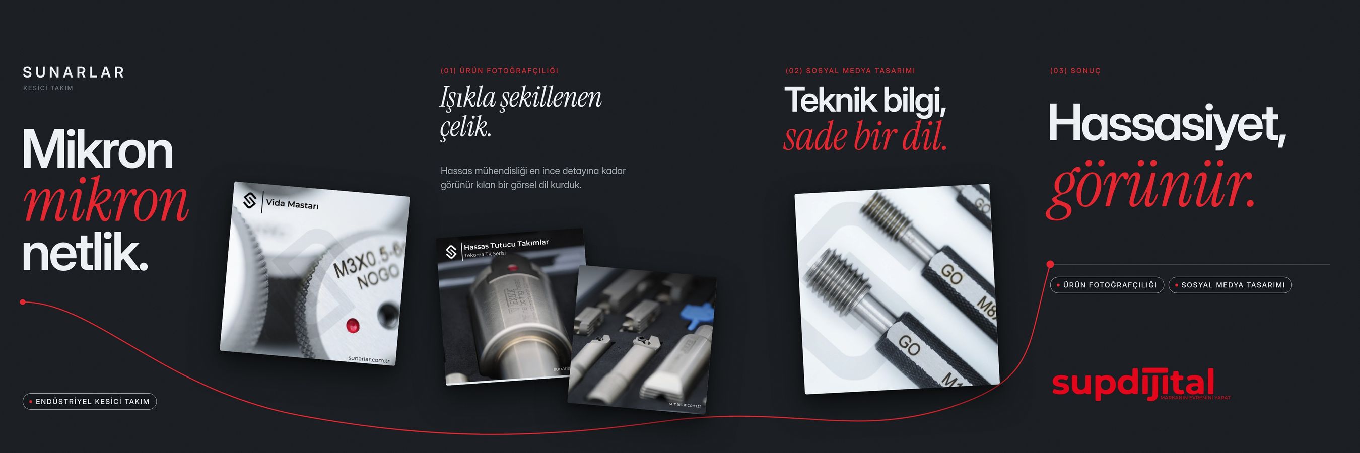 Sunarlar Kesici Takım için hazırladığımız kesintisiz Instagram serisi