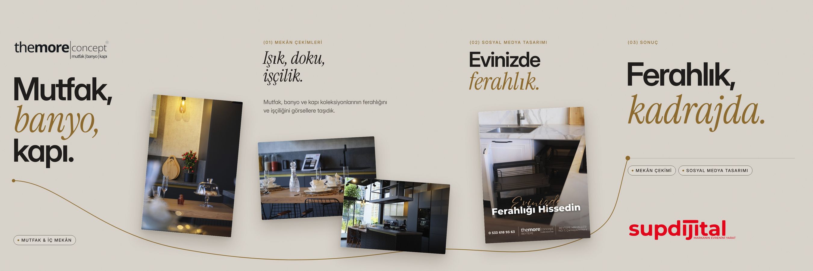 Themore Concept için hazırladığımız kesintisiz Instagram serisi